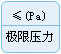 壓力