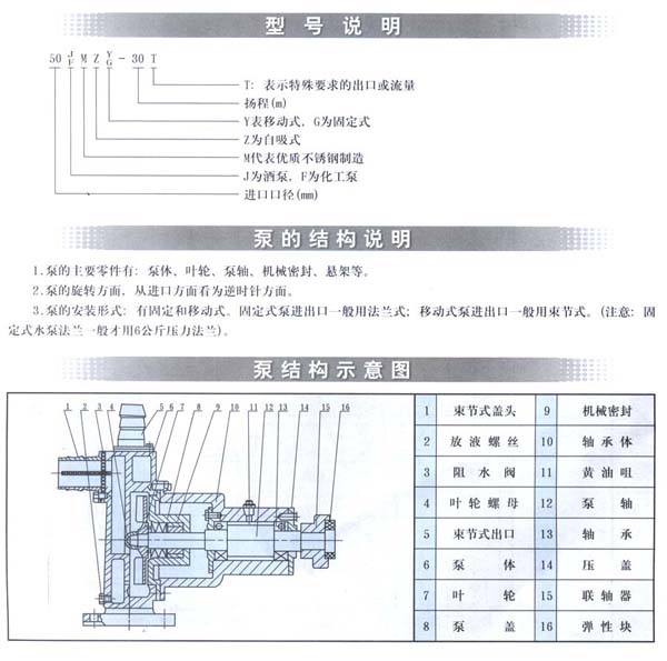 JMZ自吸酒泵