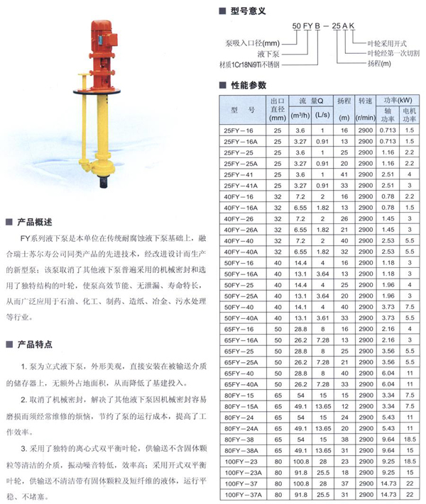 FY液下泵