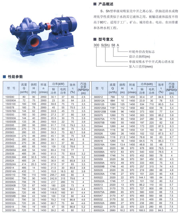 S,SH單雙吸離心泵s.jpg