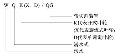 WQX自吸泵高溫排污泵_潛水排污泵噴射泵 WQX自吸泵高溫排污泵_潛水排污泵噴射泵